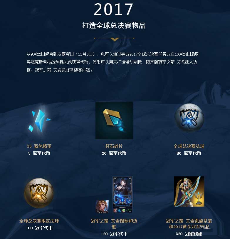 TI10各赛区预选赛对阵表出炉：小象首战Magma