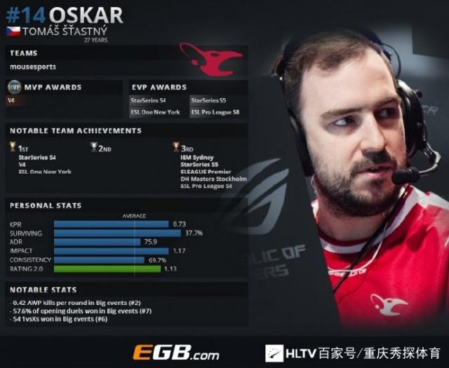 T1 将在 KeSPA Cup 2025 总决赛中对阵 Hanwha Life Esports