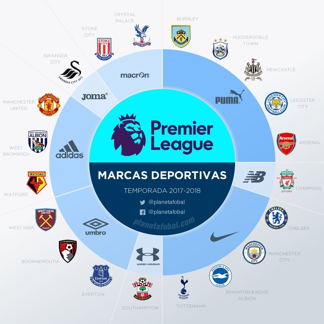 VCTCN发布DRG名单： vo0kashu ／ TvirusLuke ／ Nicc ／ SpiritZ1 ／ Flex1n