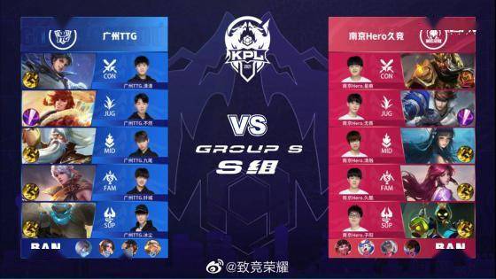 LPL第六周最佳阵容公布：369、Beichuan、knight、JackeyLove以及Jwei