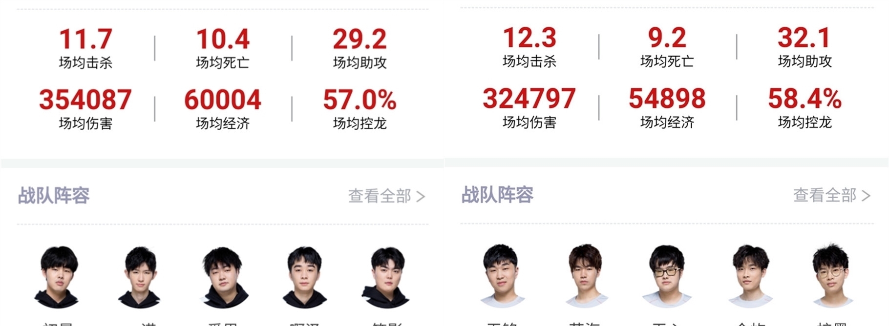 闭环的窗口